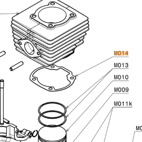 M014 | Cylinder gasket - 0,20/0,30/0,40/0,50 mm (Set of 5) - Image 2