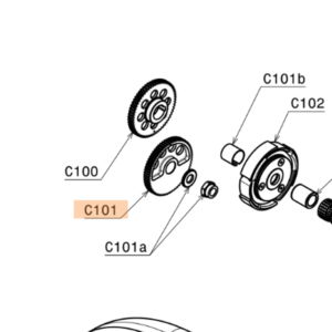 C101 | Conducted gear